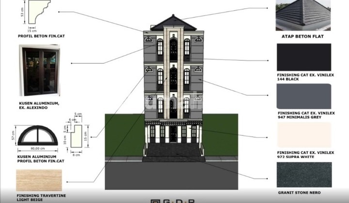 Kost Baru di Tanjung Duren Murah Roi Tinggi 2