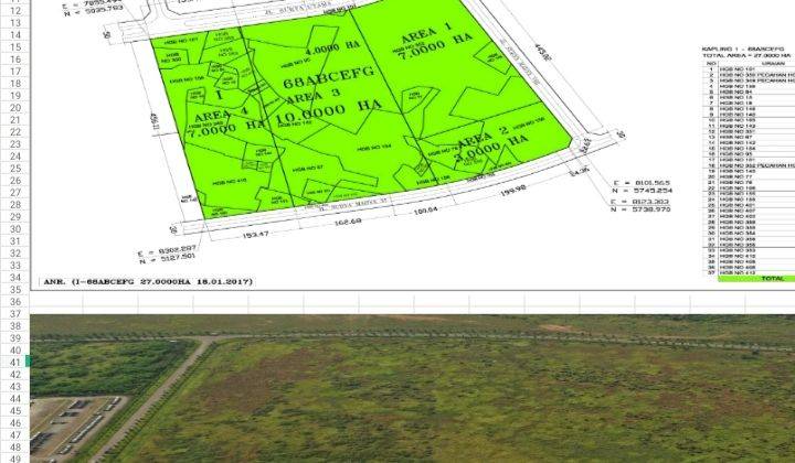 Disewakan tanah kavling di kawasan industri Surya  Cipta 2
