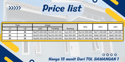 Persediaan Unit Terbatas Hanya 13 Menit Dari Tol Sawangan 1 2