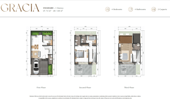 Rumah 3 Lantai Citra Garden 8 Lavia Living 6x12 2