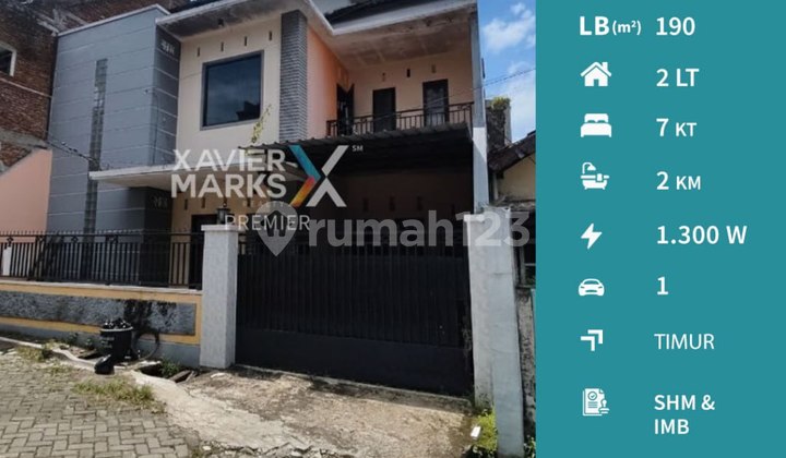 J085 Rumah Dijual Murah , Selangkah Dari Umm Dome dan Area Kampus