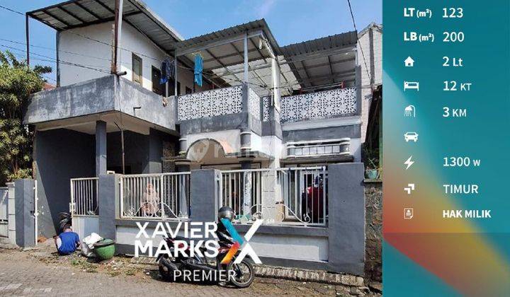 S090 Rumah Kost Dekat Universitas Kanjuruhan Kota Malang 1