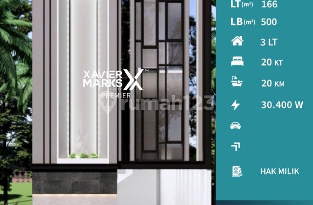 I52 Rumah Kos Dijual 750 Meter Dari Universitas Brawijaya Malang I52 Rumah Kos Dijual 750 Meter Dari Universitas Brawijaya Malang