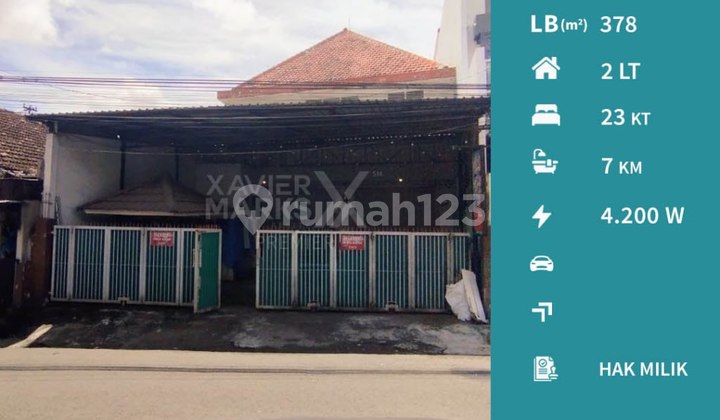 K10 Dijual Ruang Usaha dan Rumah Kost Aktif di Landungsari, Malang