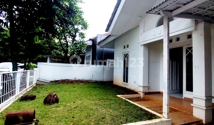 Rumah Hitung Tanah Kencana Loka Bsd 2