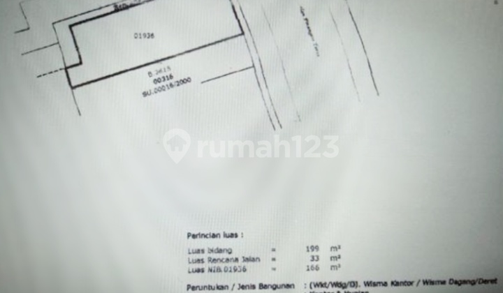Tanah Cocok untuk Usaha Berlokasi Strategis di Pinangsia Timur