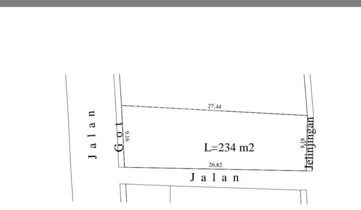 FOR SALE LAND 2,34 are KAYU TULANG - CANGGU  1