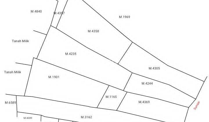 Dijual Tanah 1,06 Hektar Jalan Pantai Nyanyi 2