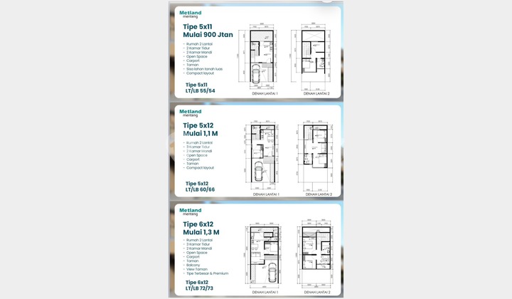Dijual Rumah Eksklusif 2 Lantai di Jakarta Timur Cuma 900 Jt-An - Unit Terbatas! Dijual Rumah Eksklusif 2 Lantai di Jakarta Timur Cuma 900 Jt-An - Unit Terbatas!