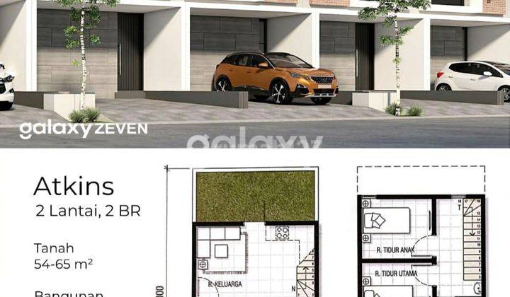 JUAL RUMAH BARU SCANDINAVIAN 2 & 3 BR PANTAI MENTARI 1