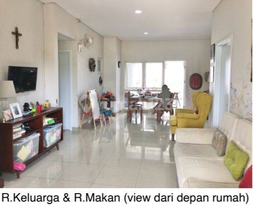 Dijual Rumah Di The Savia BSD 2