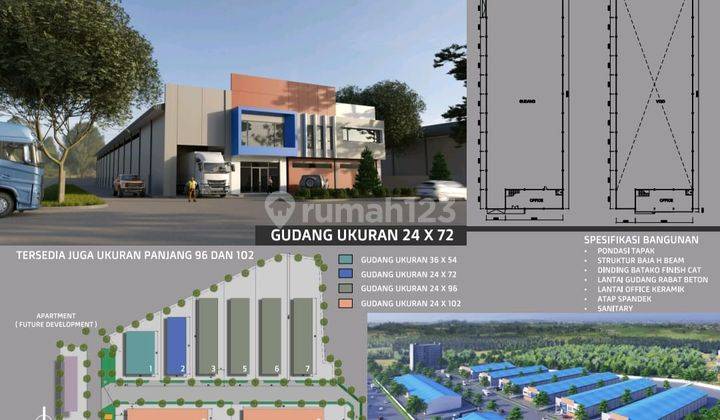 Dijual Gudang Baru Bci Industrial Park 2 Sagulung Batam 2