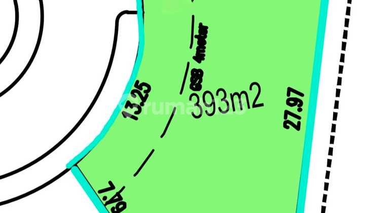 9.540/Mtr Plot ********