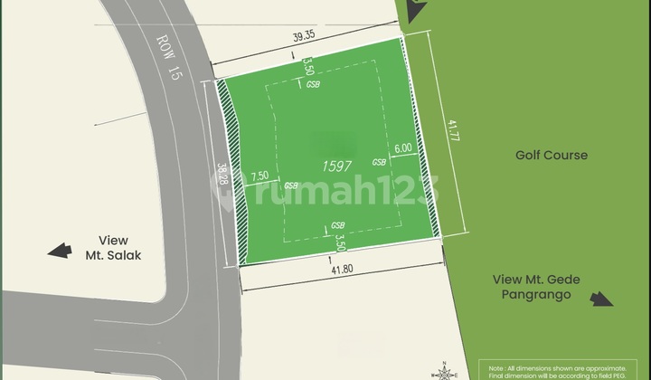 Houses prices Houses prices