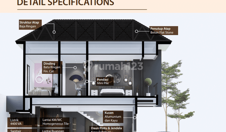 Rumah di Damara Graha Raya Tangerang Selatan, Tangerang Selatan 1