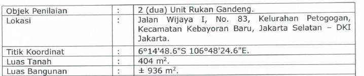 Rukan Gandeng Di Wijaya Kebayoran Baru Pinggir Jalan Besar 2