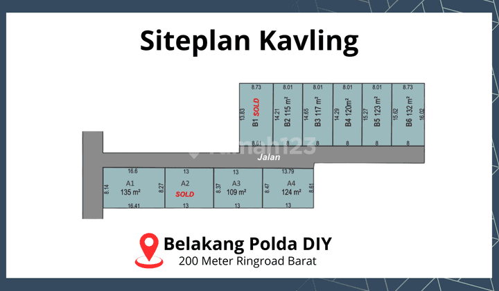 Dekat Pakuwon Mall, Kavling Perumahan Depok Sleman, Include Fasum 2