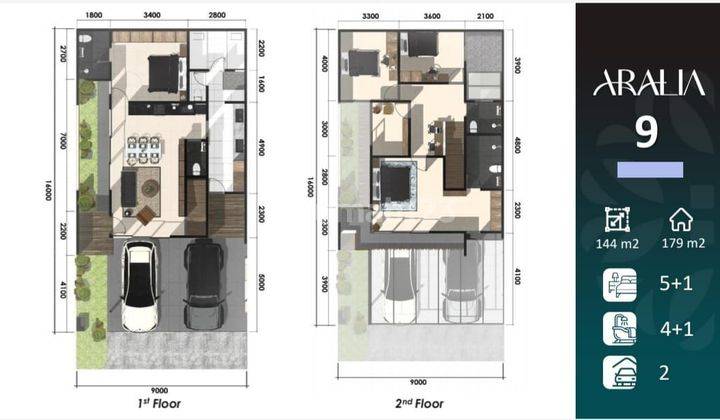 Rumah Baru Indent di District
Botanica Aralia Bintaro Jaya
Jln Graha Raya Bintaro 1