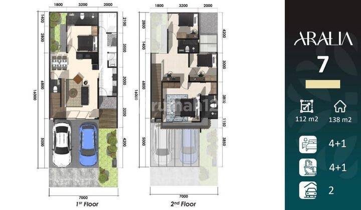 Rumah Baru Indent di District
Botanica Aralia Bintaro Jaya
Jln Graha Raya Bintaro 2