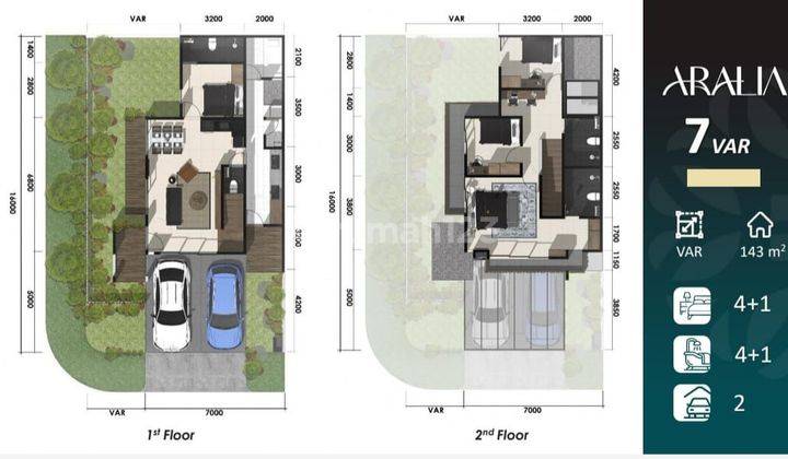 Rumah Baru Indent di Districtbotanica Aralia Bintaro Jayajln Graha Raya Bintaro 2