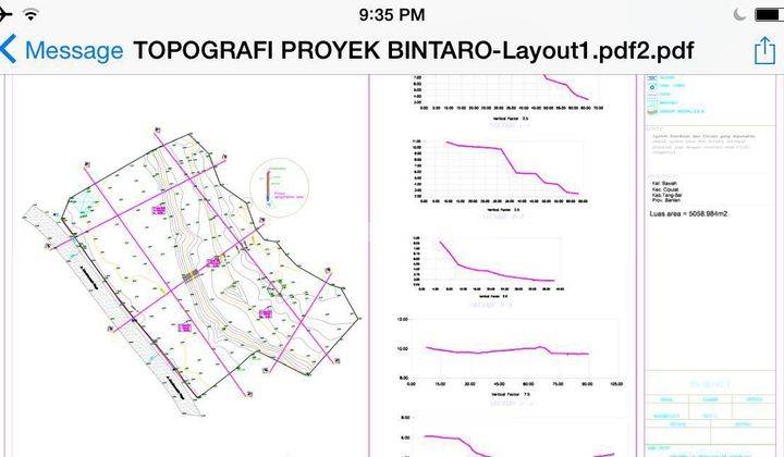 DIJUAL KAVLING KOMERSIL DI JL. CENDRAWASIH RAYA TERUSAN BINTARO EXCHANGE, MENGHUBUNGKAN BINTARO CIPUTAT 1