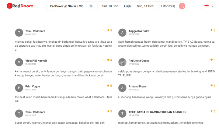 Dijual Hotel di Kota Bogor 2