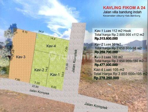 Jual tanah kavling 1