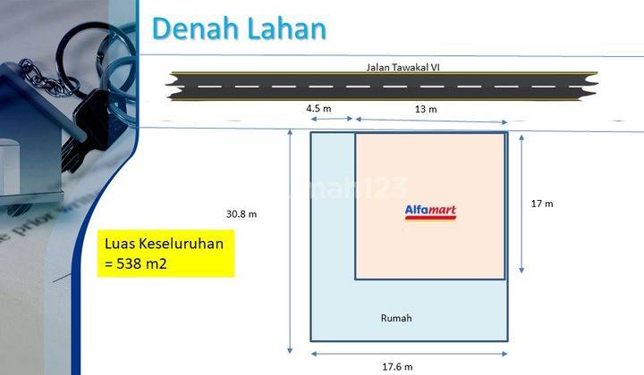 Lahan Usaha Alfamart Dan Rumah 3