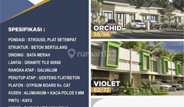 BELI RUMAH DENGAN ANGSURAN SEPEDA 2
