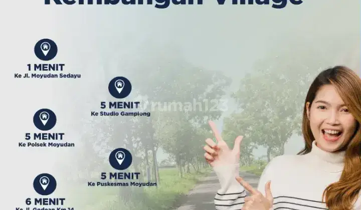 Dijual Tanah Selatan Jl Godean Dekat Omah Betakan  2