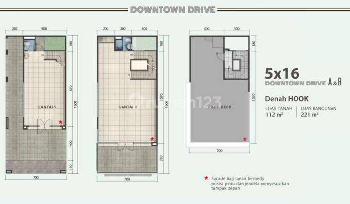 Ruko Baru Downtown Drive depan Cluster Volta Summarecon Gading Serpong Uk 5x16 2 lantai 3.1M 6