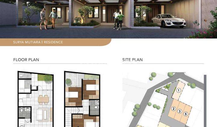 Rumah Baru 2 Lantai SHM di Sunrise Garden Jakarta Barat 1