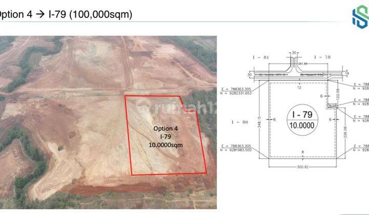 Dijual Tanah Industri Subang 1