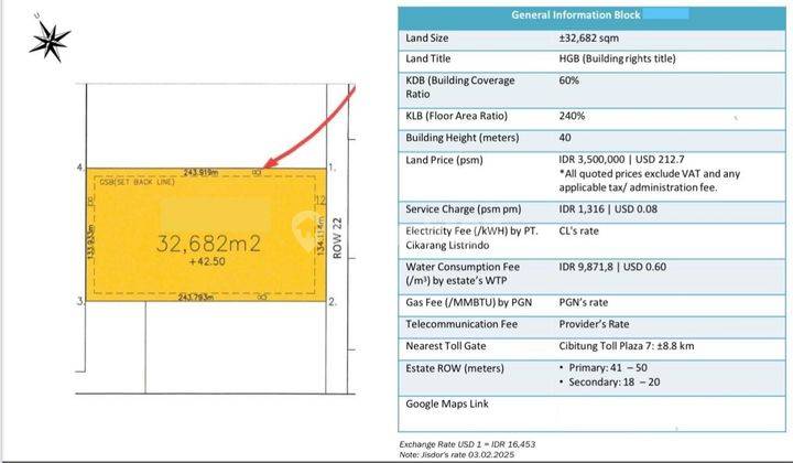 DIJUAL TANAH INDUSTRI DI MM2100 - BEKASI 2
