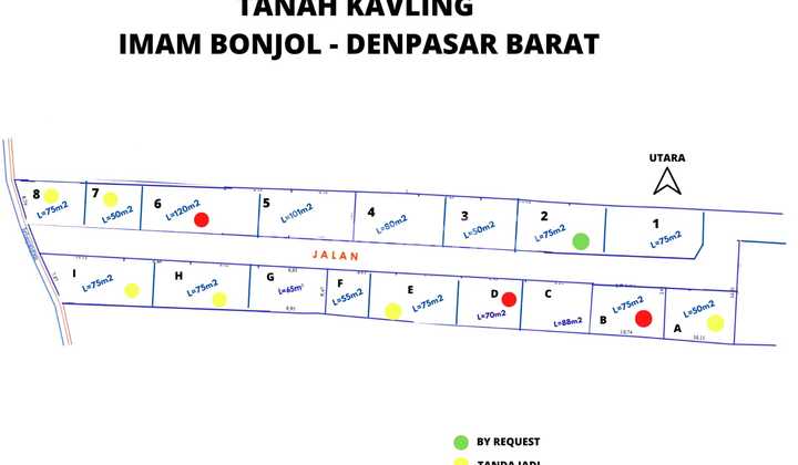DIJUAL TANAH KAVLING BEBAS BANJIR DI PUSAT KOTA DENPASAR 8