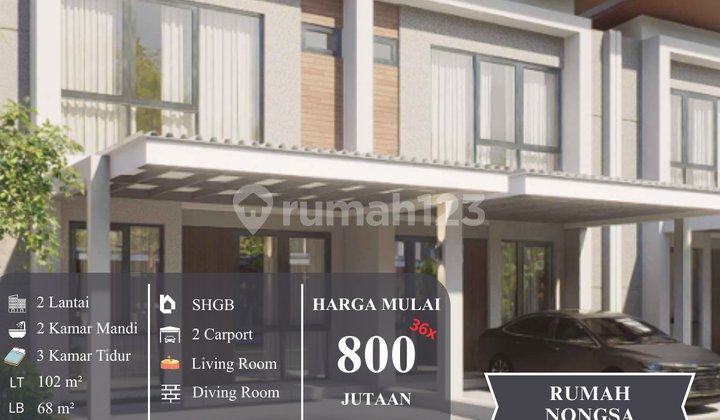Rumah Impian di Nongsa | Modern Living, Smart Investment