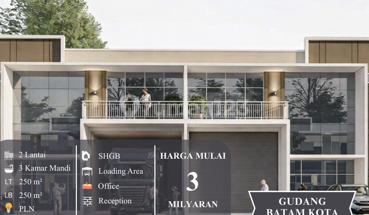 Premium Warehouse & Shop House in Batam City - Strategic Location, Business Ready to Go!