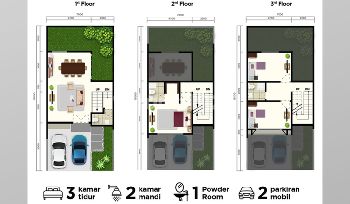 Rumah Baru Batam Center - The Oasis Of Batam 2