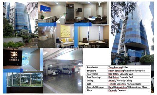 A07 Jual Gedung Office Kantor Termurah di Jalan Tb Simatupang Raya 2