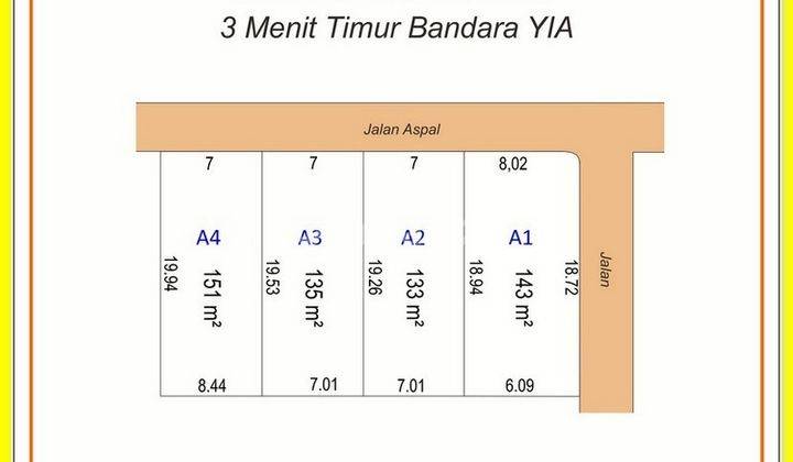 2 Km Bandara Yia Kulon Progo Tanah Temon 2 Jt m 2