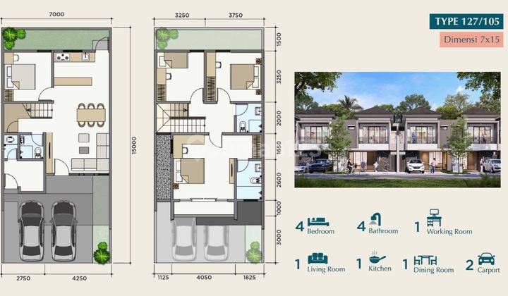 New Cluster Rosewood By Garden Avenue Top 100 Bengkong Laut 5