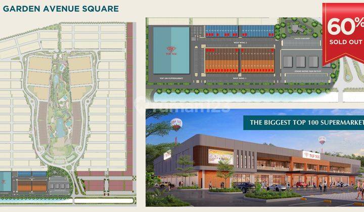 New Cluster Rosewood By Garden Avenue Top 100 Bengkong Laut 9