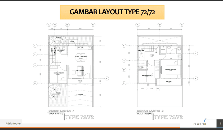Coming Soon Grand Mansion Pasir Putih Batam Center 7