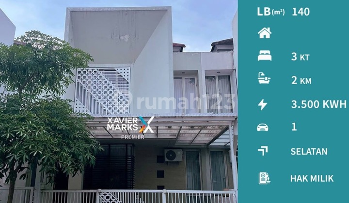 Dijual Rumah Minimalis Modern Kondisi Sangat Terawat Ada Laundry Area dan Siap Huni Lingkungan One Gate System Lokasi Tengah Kota Selangkah Raya Suhat dan Dekat Kampus Brawijaya dan Rs Brawijaya di Permata Jingga Soekarno Hatta Malang Kota H058