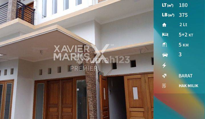 Dijual Rumah Minimalis Cantik Dan Siap Huni Daerah Sawojajar C620 1