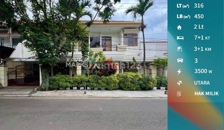 Dijual Rumah Tengah Kota Cocok Untuk Usaha Di Malang Kota C940 1