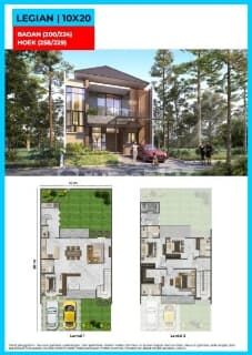 Dijual Rumah Cluster Pantai Bukit Villa 10x20 Badan Hadap Selatan 3