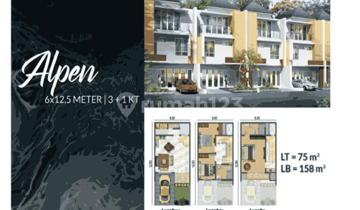 Dijual Rumah Cluster Piano Uk 6x12,5 3 Lantai Posisi Badan