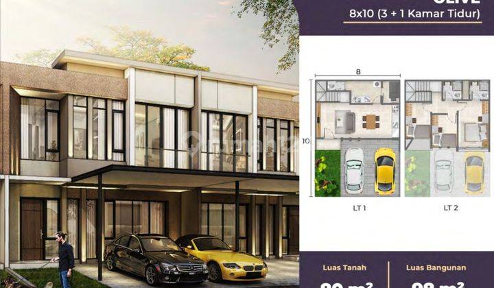 Dijual Rumah Milenial Cluster Baltimore Boulevard Pik2 2