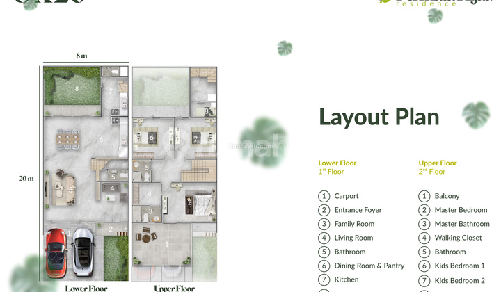Dijual Rumah Cluster Permata Hijau Residence Uk 8x20 Pik2 Dijual Rumah Cluster Permata Hijau Residence Uk 8x20 Pik2